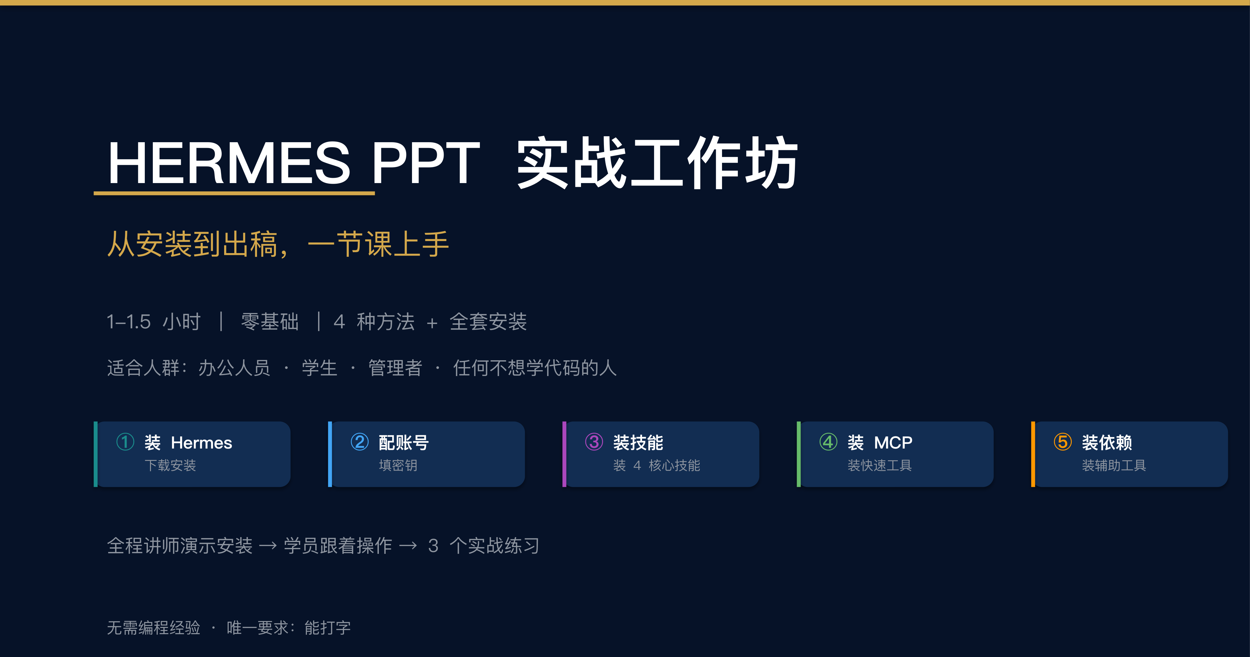 Hermes PPT 实战