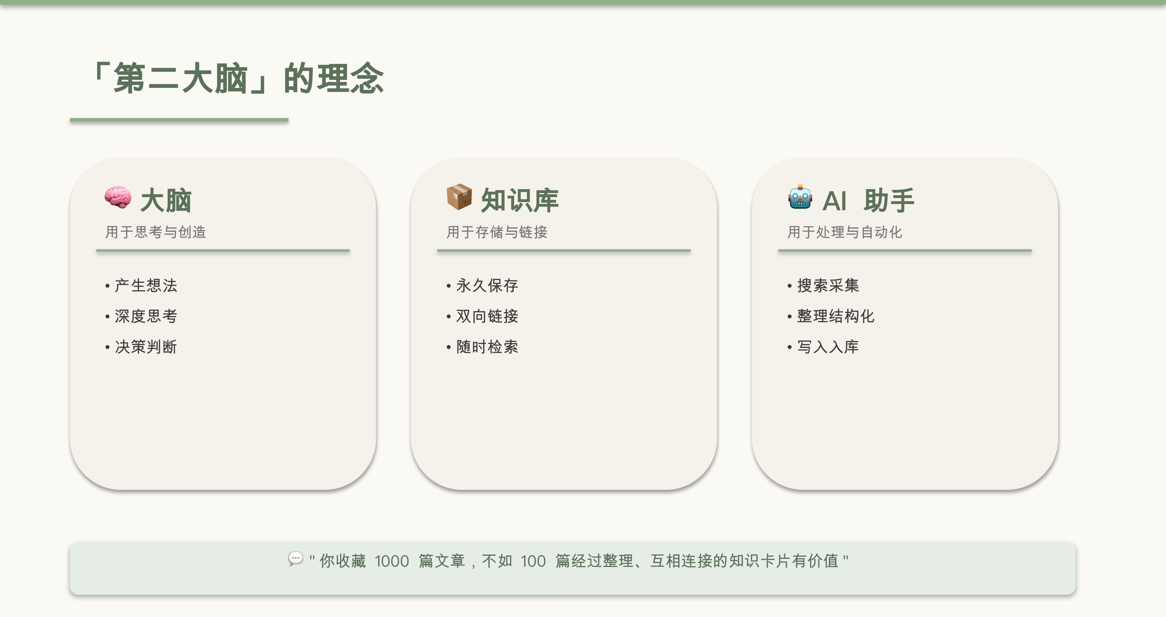 第二大脑模型